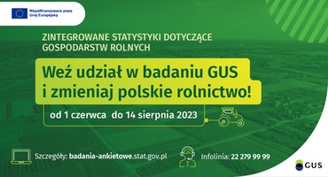 15 czerwca 2023
