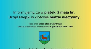 28 kwietnia 2025